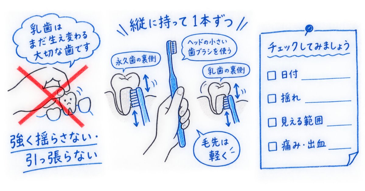 受診までの対処は、無理に抜かず二列の間を磨くこと